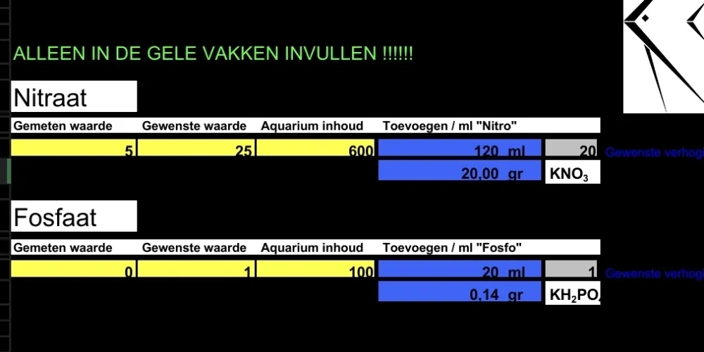 Nitraat en Fosfaat toevoegen