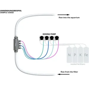 Chihiros Dosing flow adapter voor 12/16 slang